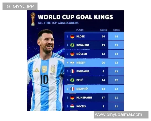 全球足球球员实力排行榜揭晓谁将成为新一代的足球巨星